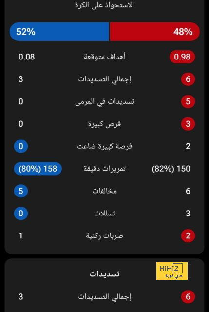 أول تعليق من تين هاج بعد الفوز على مانشستر سيتي 