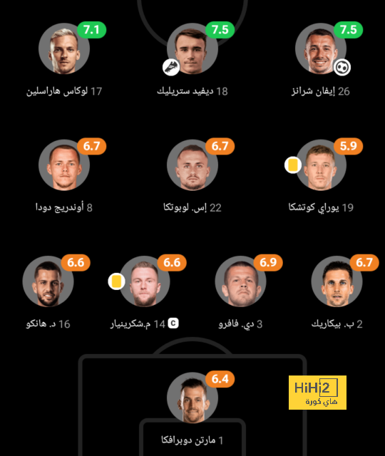 مانشستر يونايتد يجهز عرضه لضم أونانا 