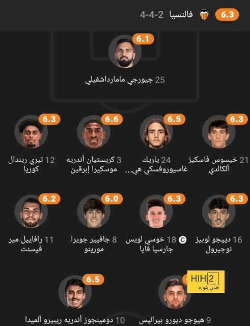 صورة: كريم بنزيما .. آلة لا تعرف معنى الراحة 