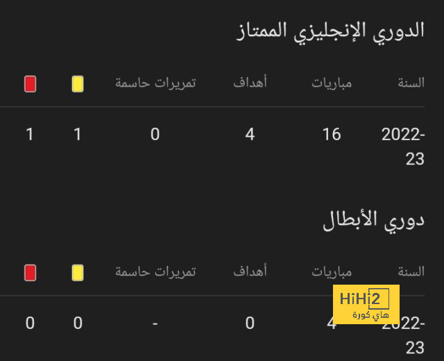 يوم الجمعة .. جلسة مصيرية قد تحسم مصير روبياليس من الاعتداء الجنسي | 