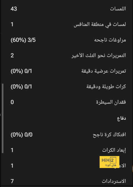 إستبعاد هومليز وجورتسيكا من قائمة ألمانيا في يورو 2024 