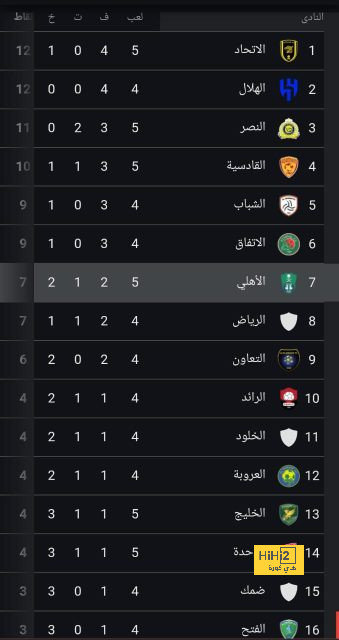 الآس : انيغو مارتينيز أساسي أمام ريال مدريد 