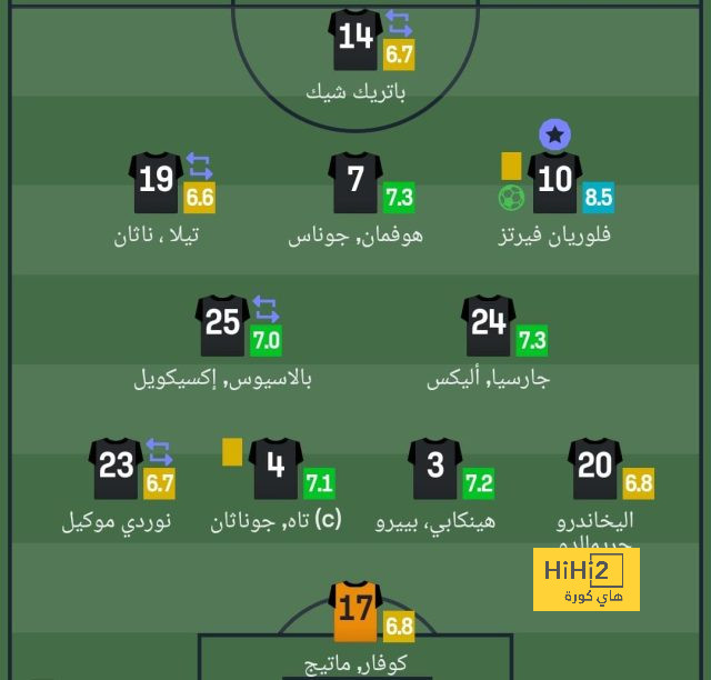 من هو حكم نهائي إنتركونتيننتال بين ريال مدريد وباتشوكا؟ | يلاكورة 