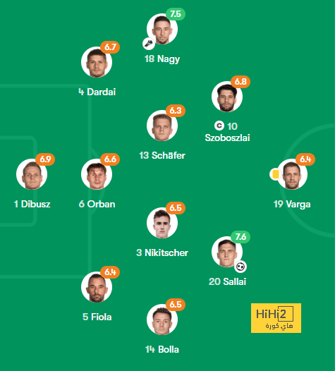 كوريا والمباراة رقم 400 