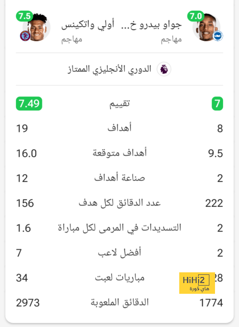 فالفيردي لاعب معدوم الإمكانيات!! 