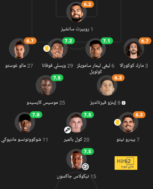 موقف برشلونة من تخفيض قيمة شراء الميلان لديست.! 