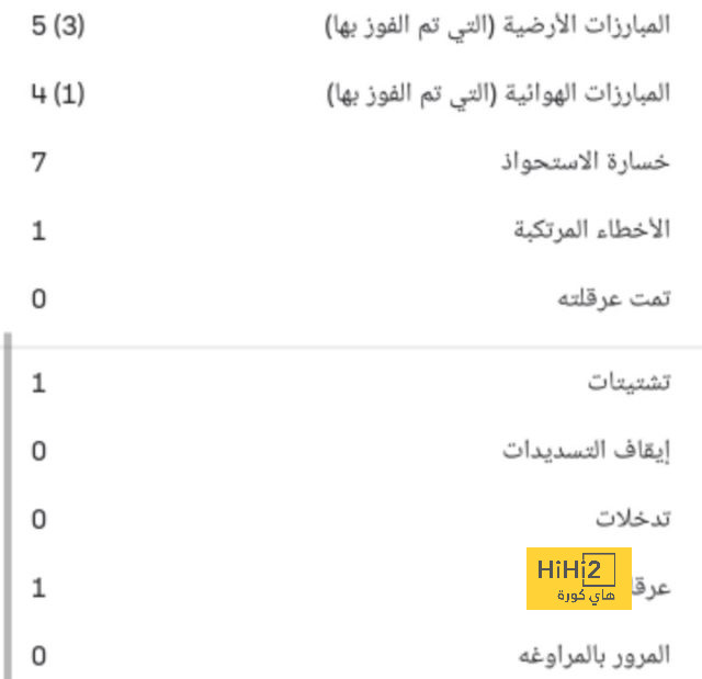 أول تعليق من إيريك تين هاغ بعد تجديد تعاقده مع مانشستر يونايتد 