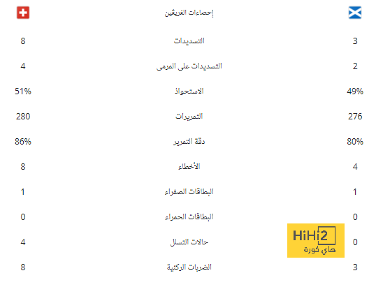 إسعاد يونس تشوق جمهورها بضيف حلقة صاحبة السعادة.. هل يكون عمر مرموش؟ 