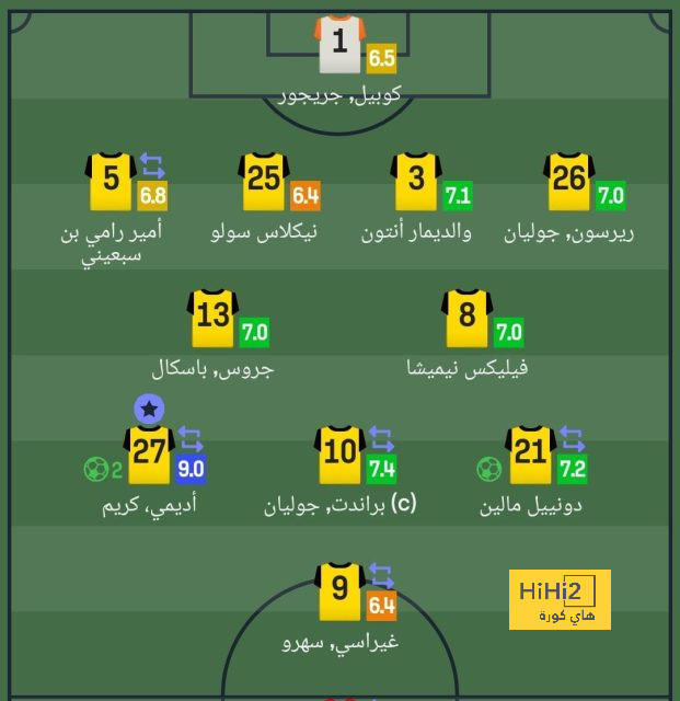 تطورات قضية كريستيانو رنالدو مع يوفنتوس 