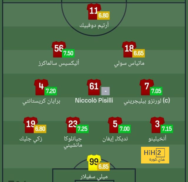 بايرن ميونخ يسعى لضم مهاجم منتخب فرنسا 