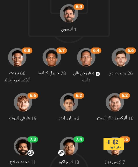 الفيحاء دائمًا عقبة على الهلال في مباريات الدور الأول 