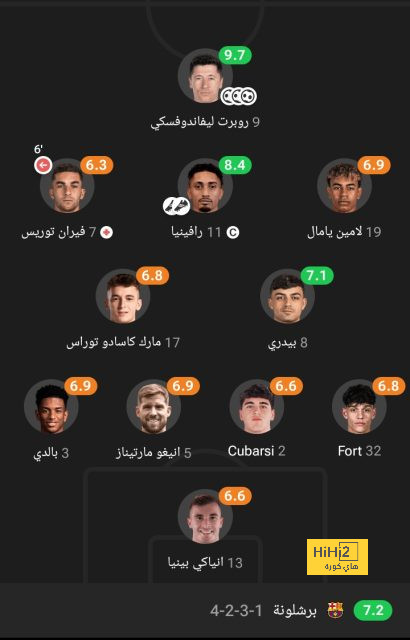 فونت يحسم الجدل .. بيع دي يونغ قرار فني 