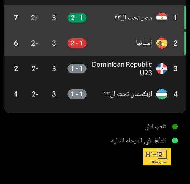 في ذكرى انتقاله للسيتي .. أرقام قياسية سجلها قناص النرويج في أول موسم 