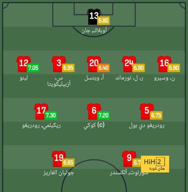 مدرب الرائد: صالح العمري يستحق الانضمام للمنتخب السعودي 