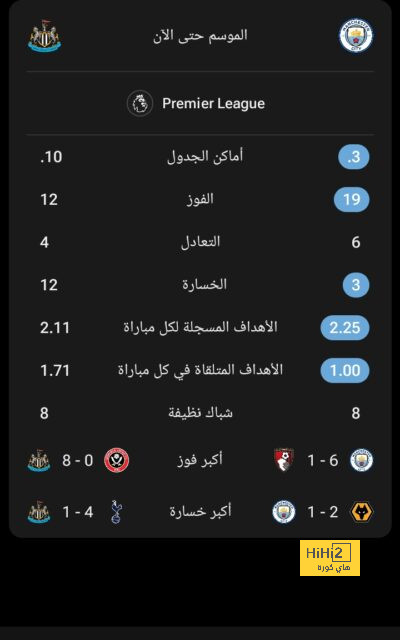 موقف إنتر ميلان من الاستغناء عن خدمات مهاجمه هذا الصيف 