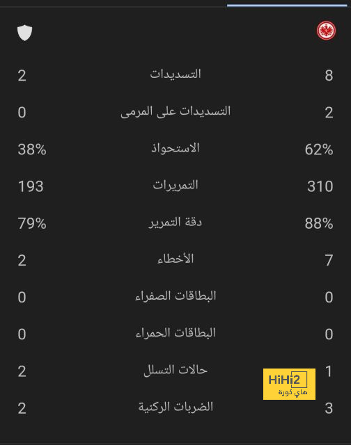 لاعبو ألمانيا يجرون عمليات الإماء قبل مواجهة المجر 