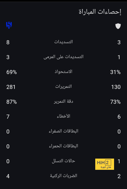 منافسة خاصة بين بيريز ولابورتا 