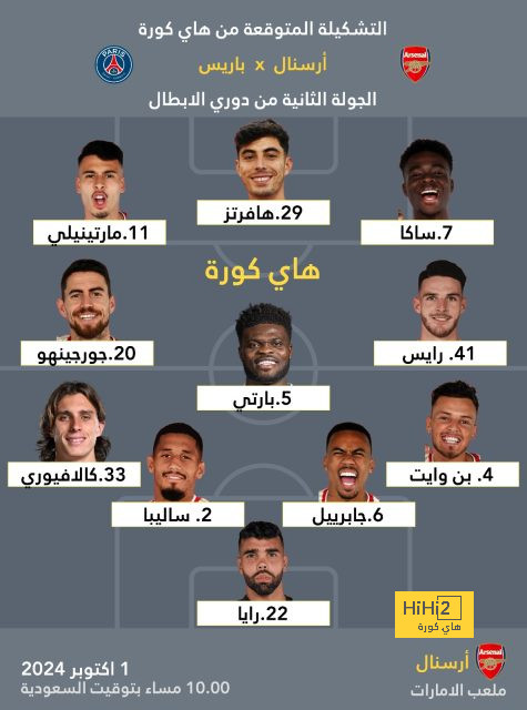 إطلاق سراح مؤقت … آخر تطورات أزمة منتخب بيرو مع شرطة مدريد 