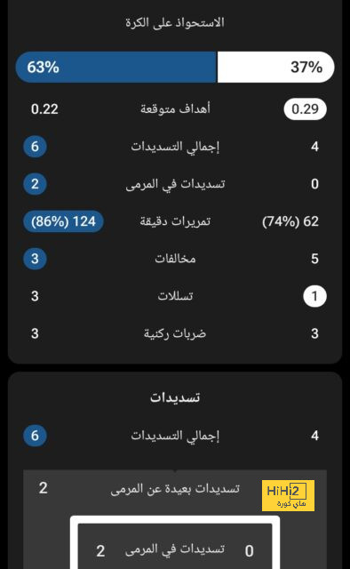 فيديو | "ذاهبون إلى أمريكا" .. سالزبورج يستخدم "بورات" للاحتفال بكأس العالم للأندية! | 