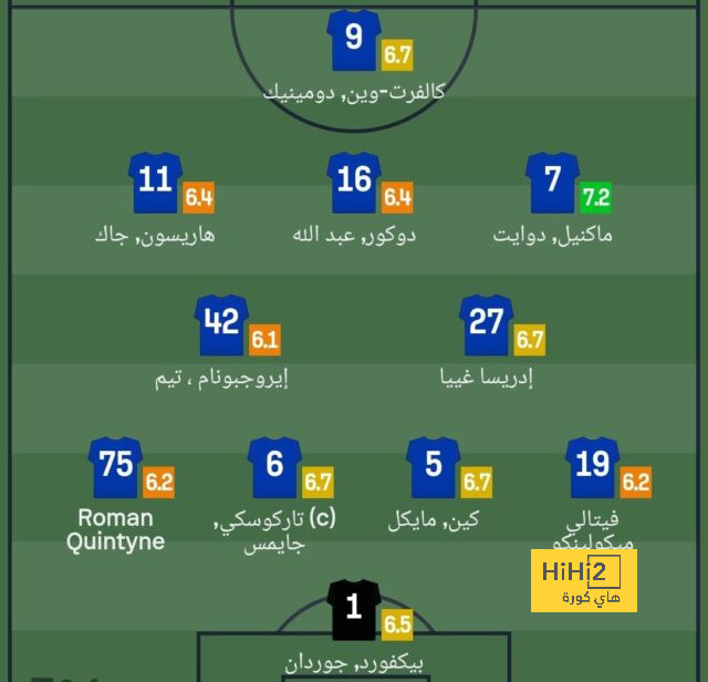 عاجل.. عرض رسمي من الهلال السعودي لضم جريزمان 