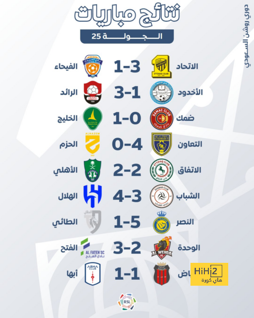 ديمبلي يقود باريس لإسقاط بريست في الدوري الفرنسي | يلاكورة 