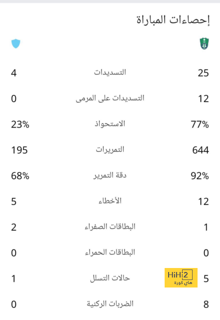 مدافع كريمونيزي: أتمنى الا يلعب ديبالا ضدنا 