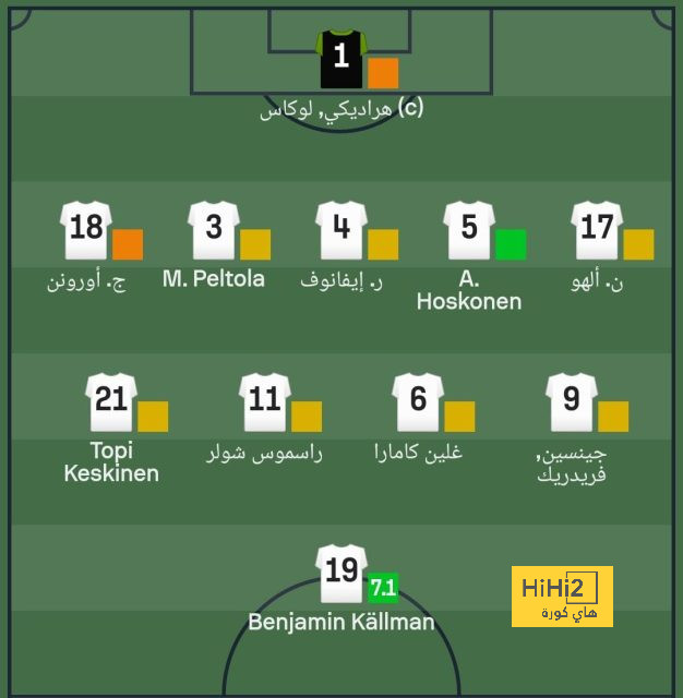 هاري كين يقود هجوم إنجلترا ضد فنلندا بدوري الأمم الاوروبية 