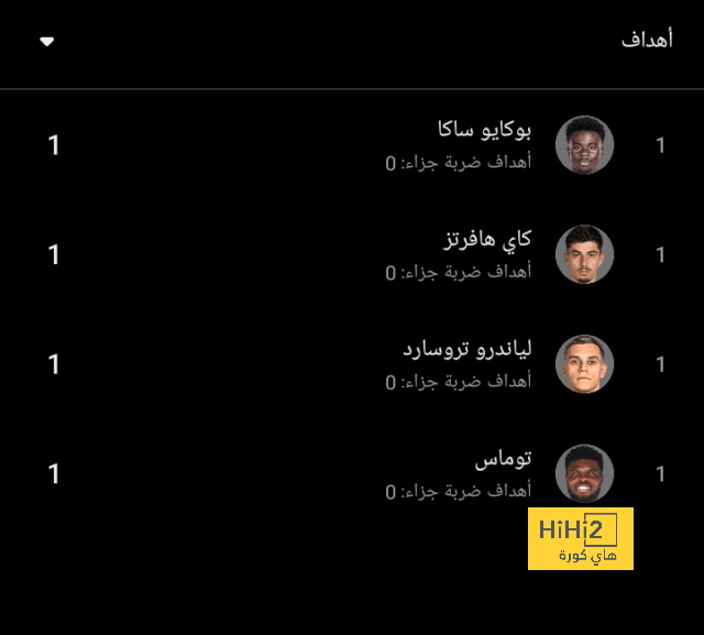 بعد مورينيو .. هذا المدرب العالمي في مفاوضات مع السعودية! | 