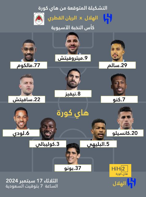 أهداف مباراة شباب الأهلي ضد الكويت في دوري أبطال آسيا 2 - Scores 