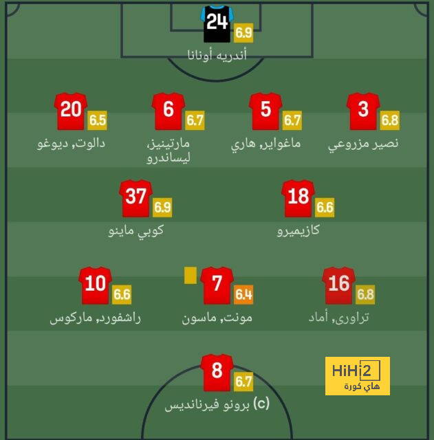 "اسم يوازي كريستيانو رونالدو ونيمار وليس راموس!" .. العروبة يعلن فشل تعاقده مع نجم عالمي جديد | 