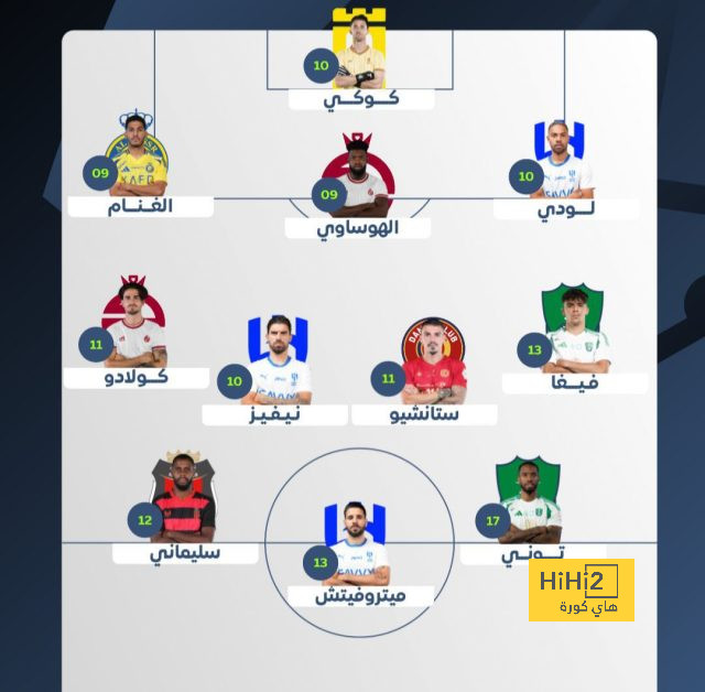 التحدي المقبل للاتحاد بعد الفوز على الوحدة في نصف نهائي كأس السوبر 