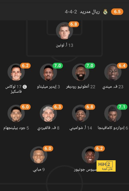 سيبايوس يقترب من العودة لريال مدريد 