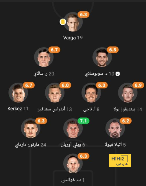 هل يمكن أن يخسر برشلونة كل شيء في النهاية …؟! 