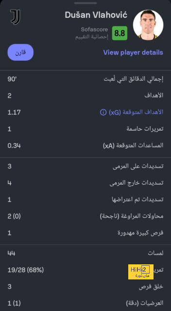 جدول مباريات اليوم 7/10/2024 | يلاكورة 