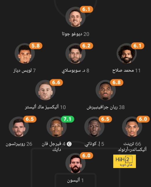 برينتفورد يودع إيفان توني بعد رحيله إلى الأهلي 