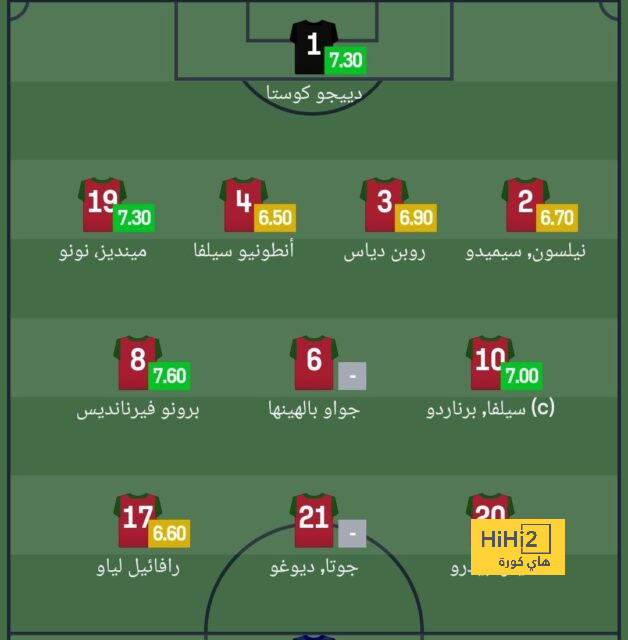 لماذا أثار رودريغو الجدل حول مستقبله في هذا التوقيت …؟! 