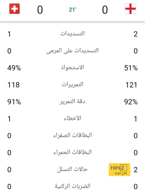 معلق مباراة سويسرا وإسبانيا في دوري الأمم الأوروبية 