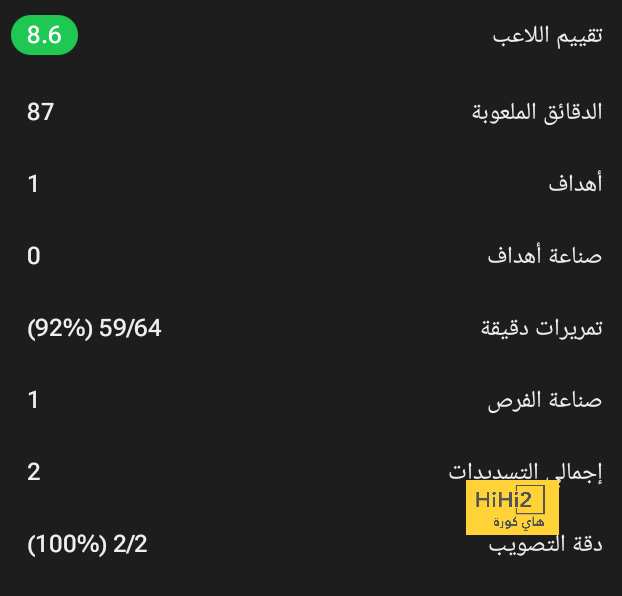 رئيس ريال بيتيس يكشف كيفية انهاء موسم 2022-23 دون خسائر..! 