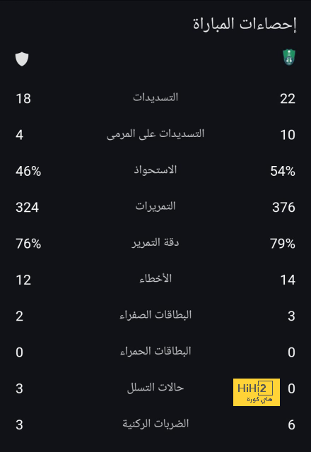 كليفلاند تستضيف مباراة إنتر ميامي وكولومبوس  - 