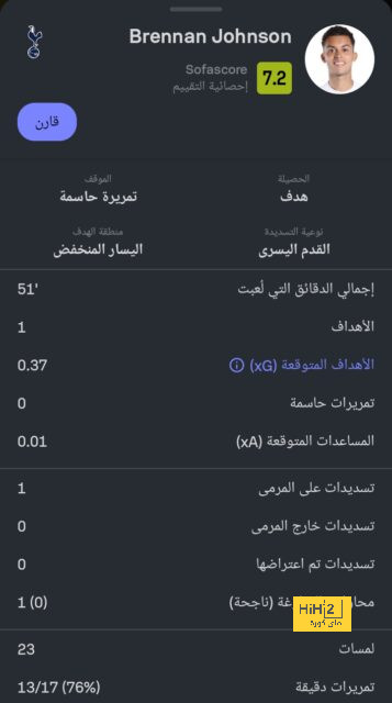 موقف برشلونة من استمرار لينجليه وديست 