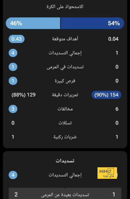 ديكو يراقب لاعب برشلونة السابق 