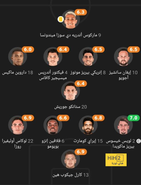 هاليب تعود من «أستراليا المفتوحة» بـ «بطاقة دعوة»  - 