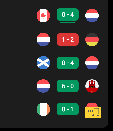 مسيرة البلجيكي كاراسكو لاعب الشباب السعودي الجديد 