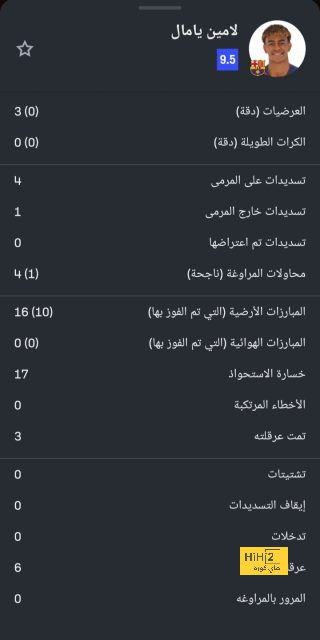 باريس يمطر شباك مارسيليا برباعية في الدوري الفرنسي 