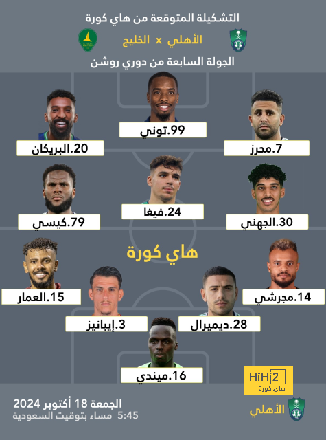 النصر يتقدم أمام الأخدود بهدف في الشوط الأول 