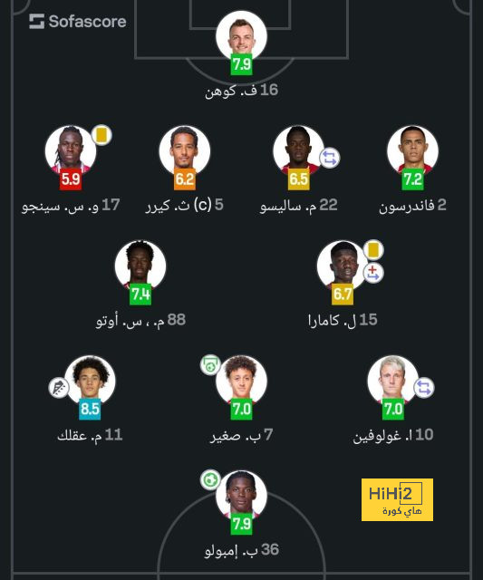 عاجل – الريال يلتقي بألميريا في أولى جولات الليجا من الموسم الجديد! 